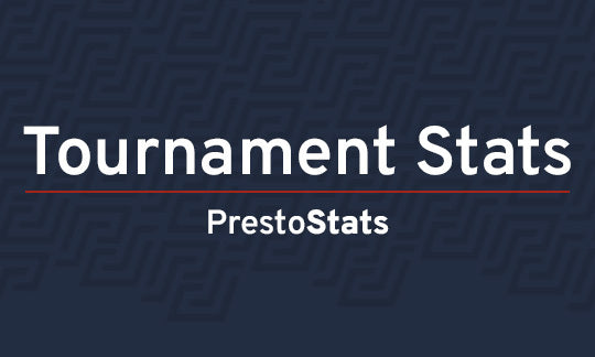 Tournament Stats