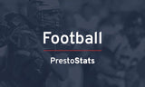 PrestoStats - USCAA