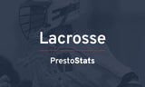 PrestoStats