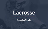 PrestoStats - USCAA