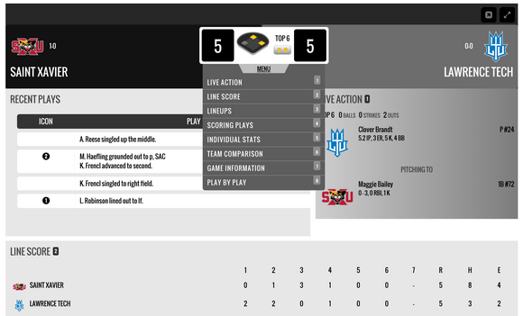 Prime Time Live Stats Display