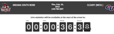 Prime Time Live Stats Display