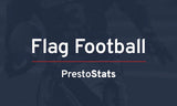 PrestoStats