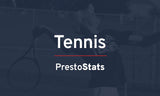 PrestoStats - NJCAA